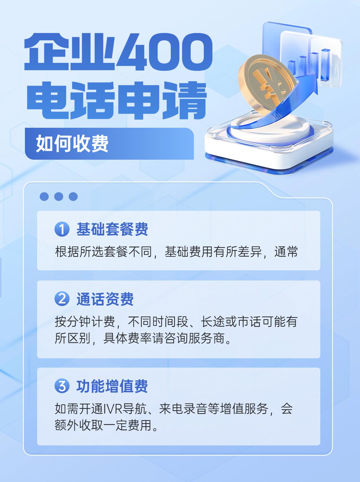 安阳企业400电话资费比较的实际案例分享